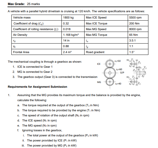Max Grade: 25 marks A vehicle with a parallel hybrid drivetrain is