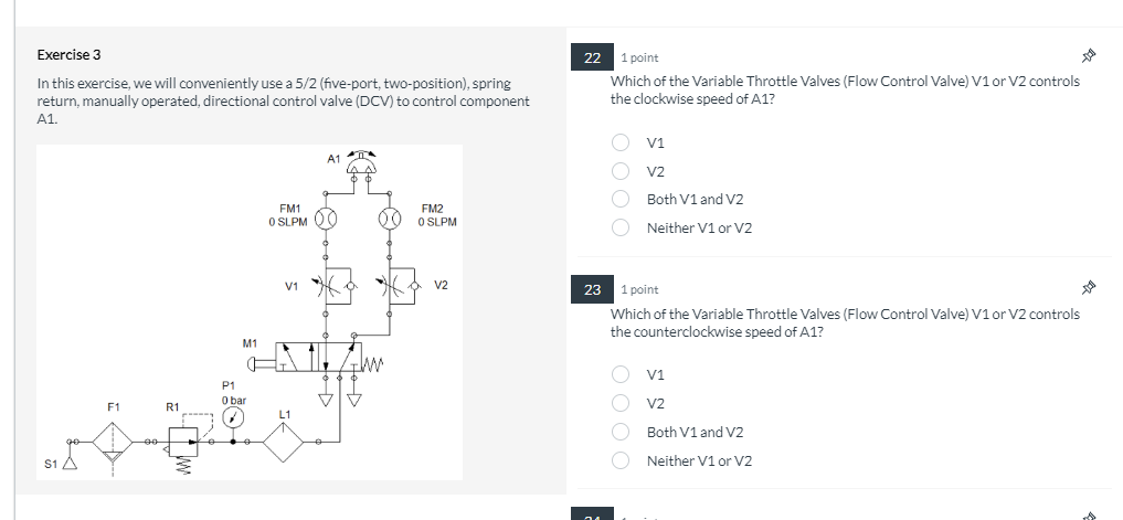 A1. FM1 A1 FM2 0 SLPM 0 SLPM 18 1 point What