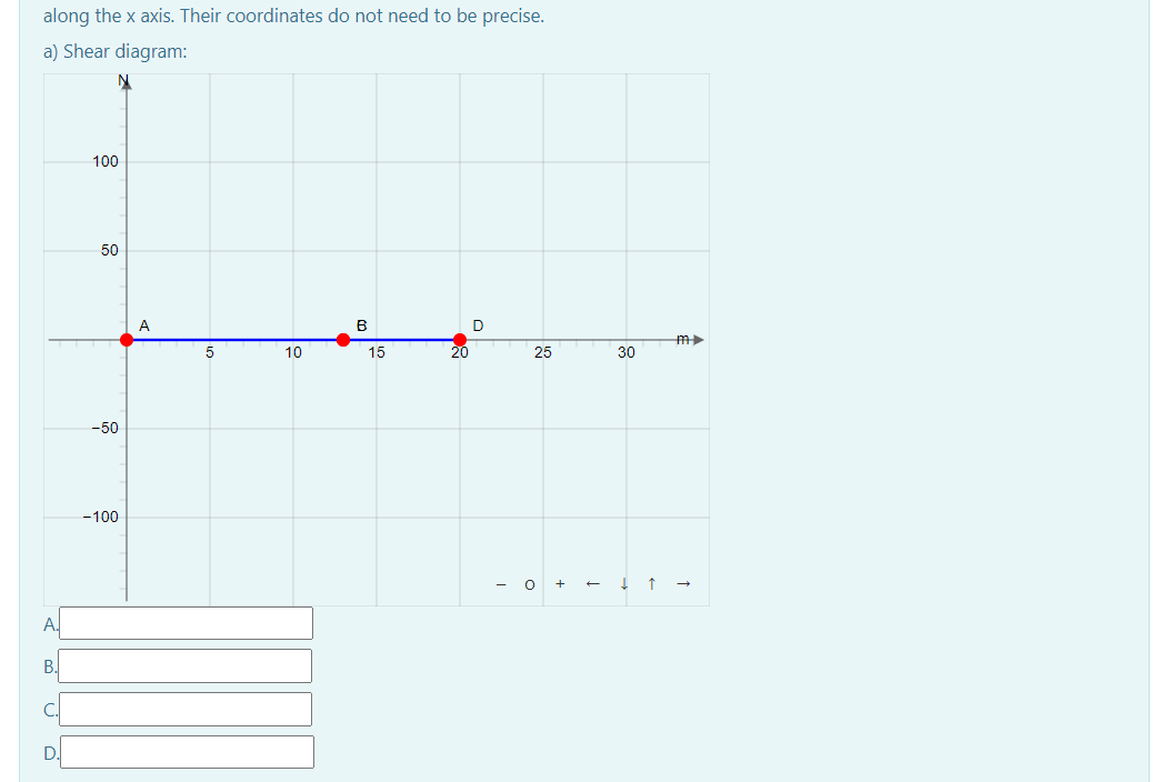 N/m and Mo = 333 Nm, W A Bm a b Mo