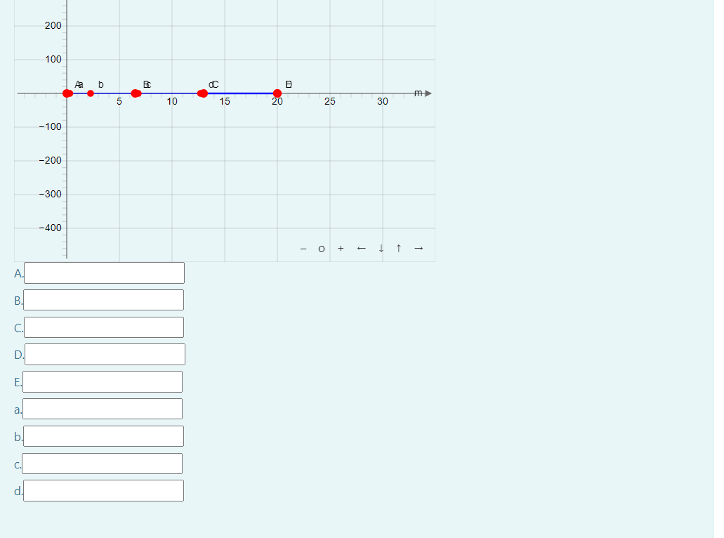 losing marks, please note: 1. Make sure all answer fields are answered.