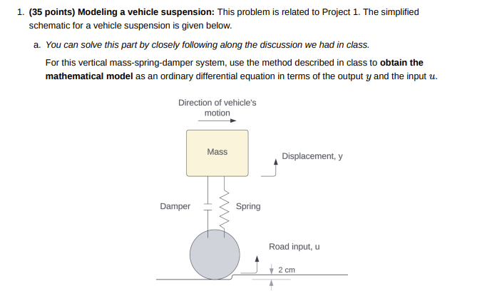 1. (35 points) Modeling a vehicle suspension: This problem is related to