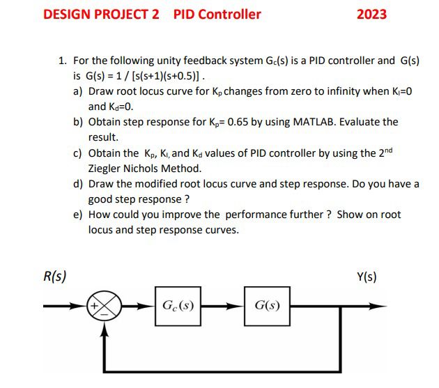 DESIGN PROJECT 2 PID Controller 2023 1. For the following unity feedback