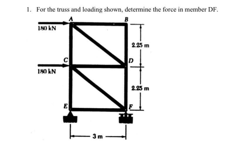 1. For the truss and loading shown, determine the force in member