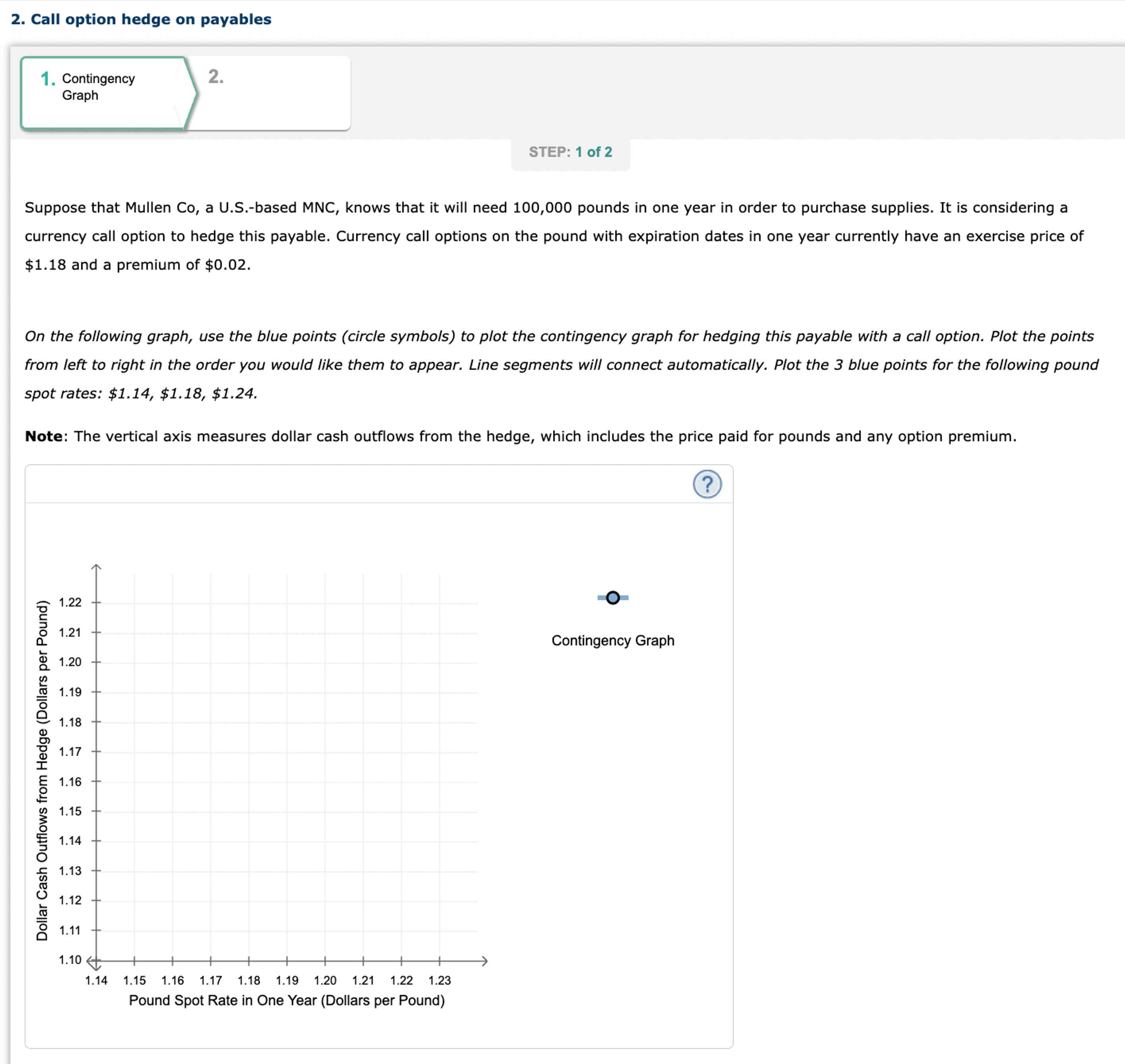 2. Call option hedge on payables B 1. Contingency Graph 2. STEP: