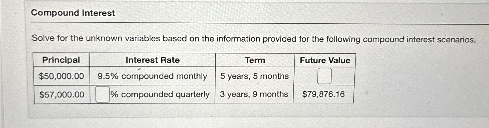 Compound Interest Solve for the unknown variables based on the information provided
