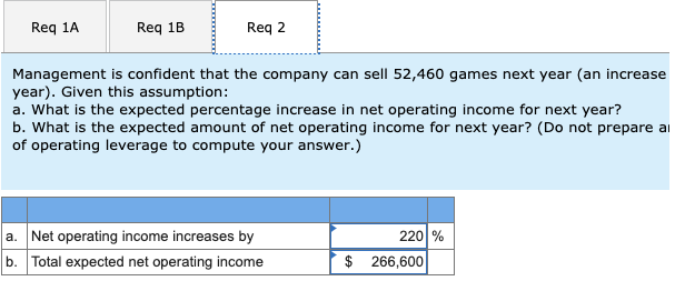 sales New break-even point in dollar sales Dollar sales needed to attain
