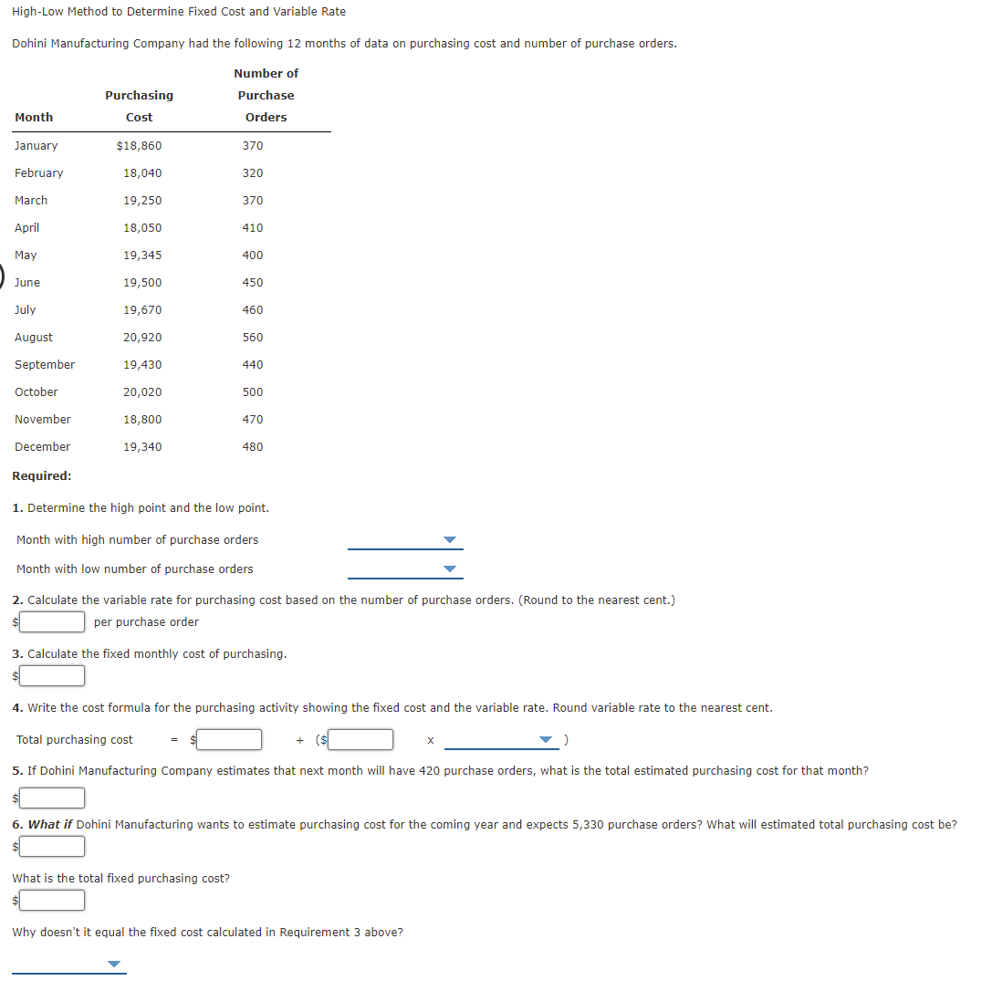 High-Low Method to Determine Fixed Cost and Variable Rate Dohini Manufacturing Company
