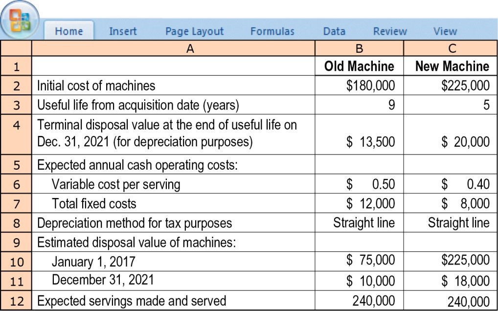 E F G H I J 1 Year 1 2 3 4