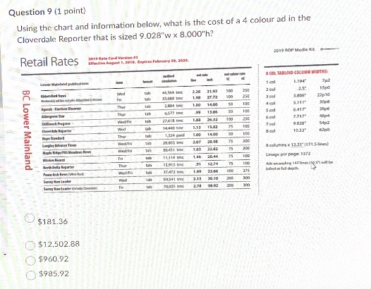 Question 9 (1 point) Using the chart and information below, what is