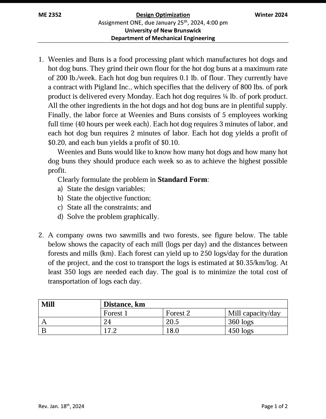 ME 2352 Design Optimization Assignment ONE, due January 25th, 2024, 4:00 pm