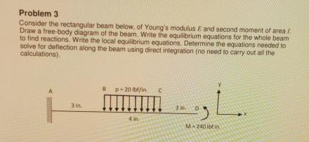 Problem 3 Consider the rectangular beam below, of Young's modulus E and