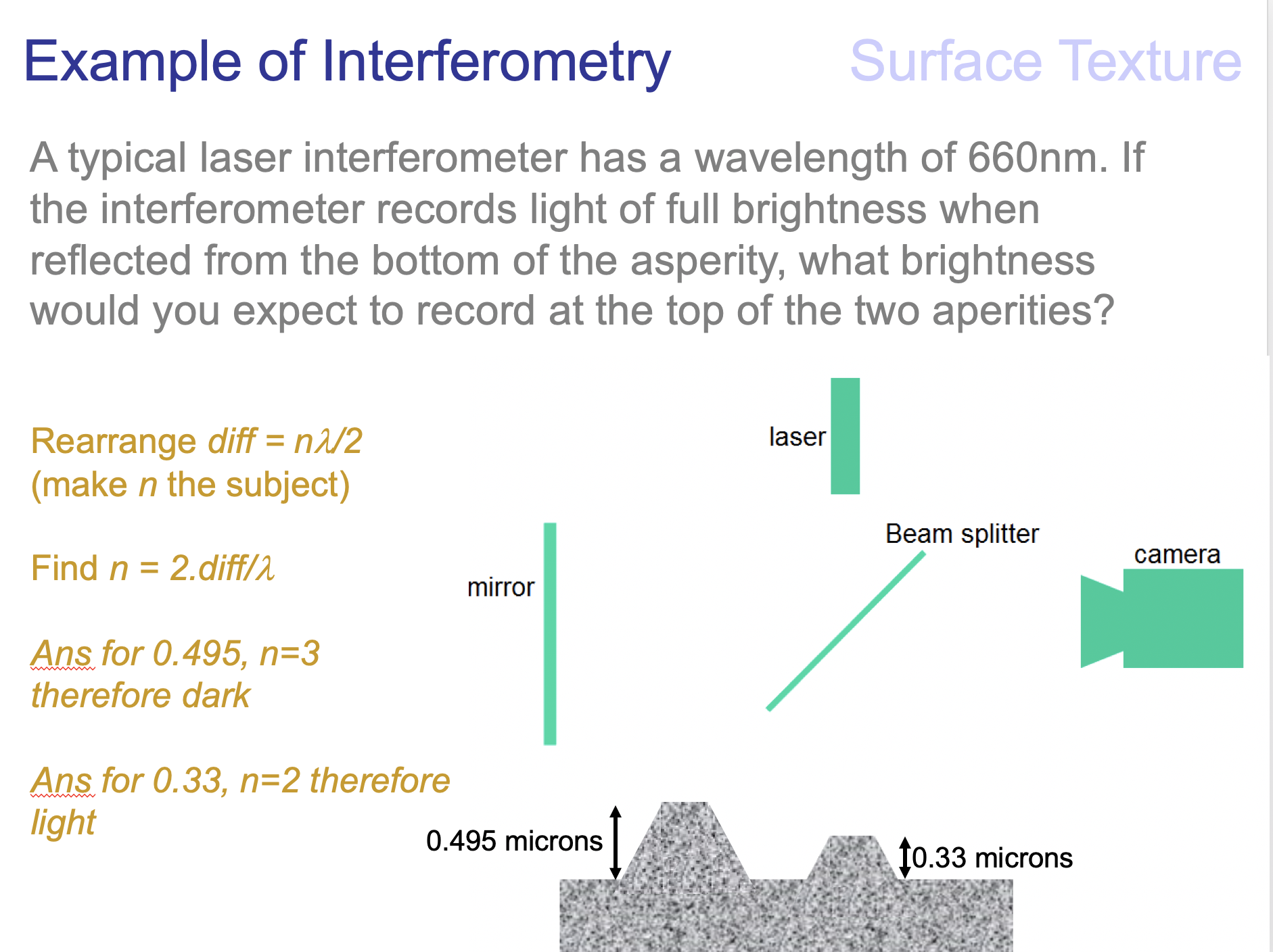Example of Interferometry Surface Texture A typical laser interferometer has a wavelength