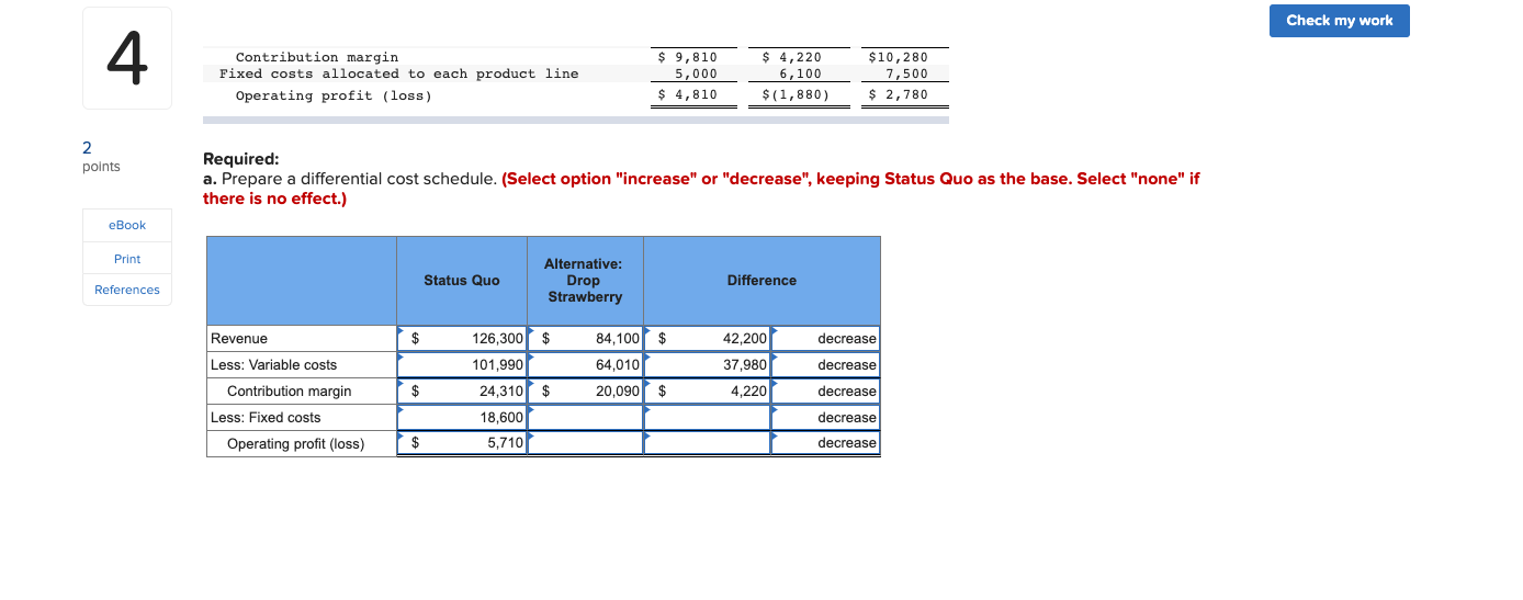 flavors: Original, Strawberry, and Orange. The company is currently operating at 75