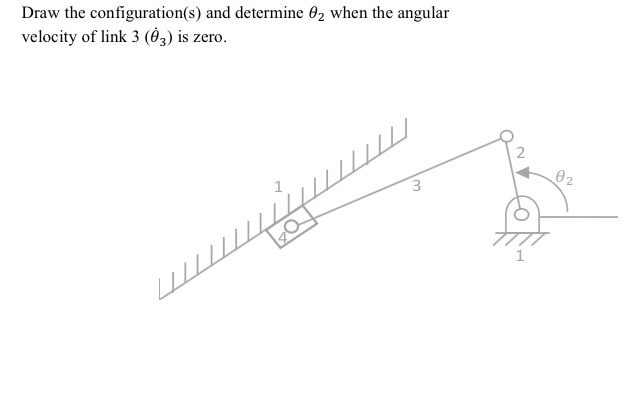 Draw the configuration(s) and determine 02 when the angular velocity of link