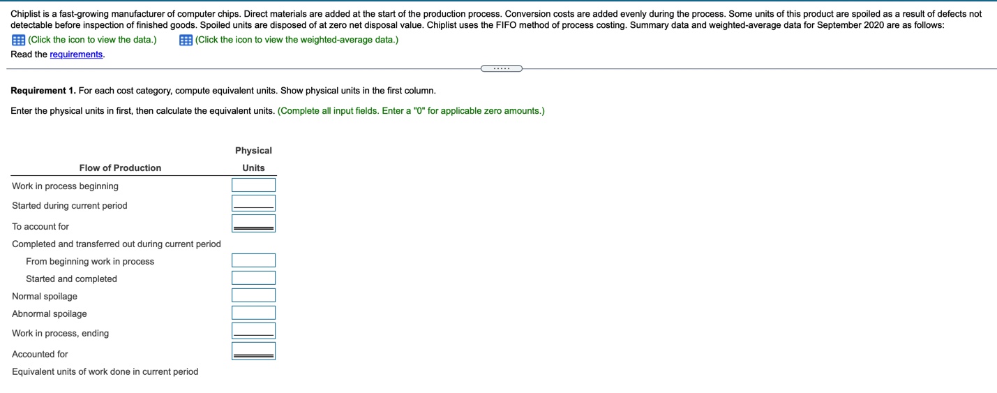 units completed and transferred out $ 888,030 $ 627,210 $ 260,820 Abnormal