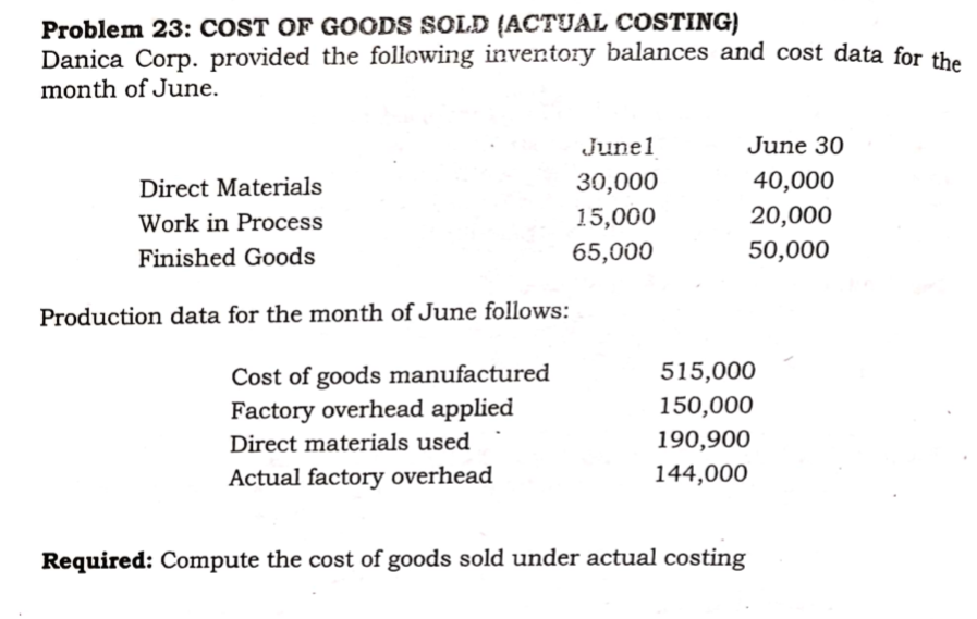 manufacturing basket balls. The company employs actual costing system. The company uses