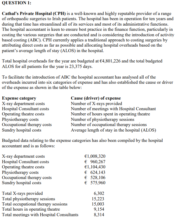 Knee surgery Hip surgery 960 Direct materials cost 425 ALOS 3.5 days