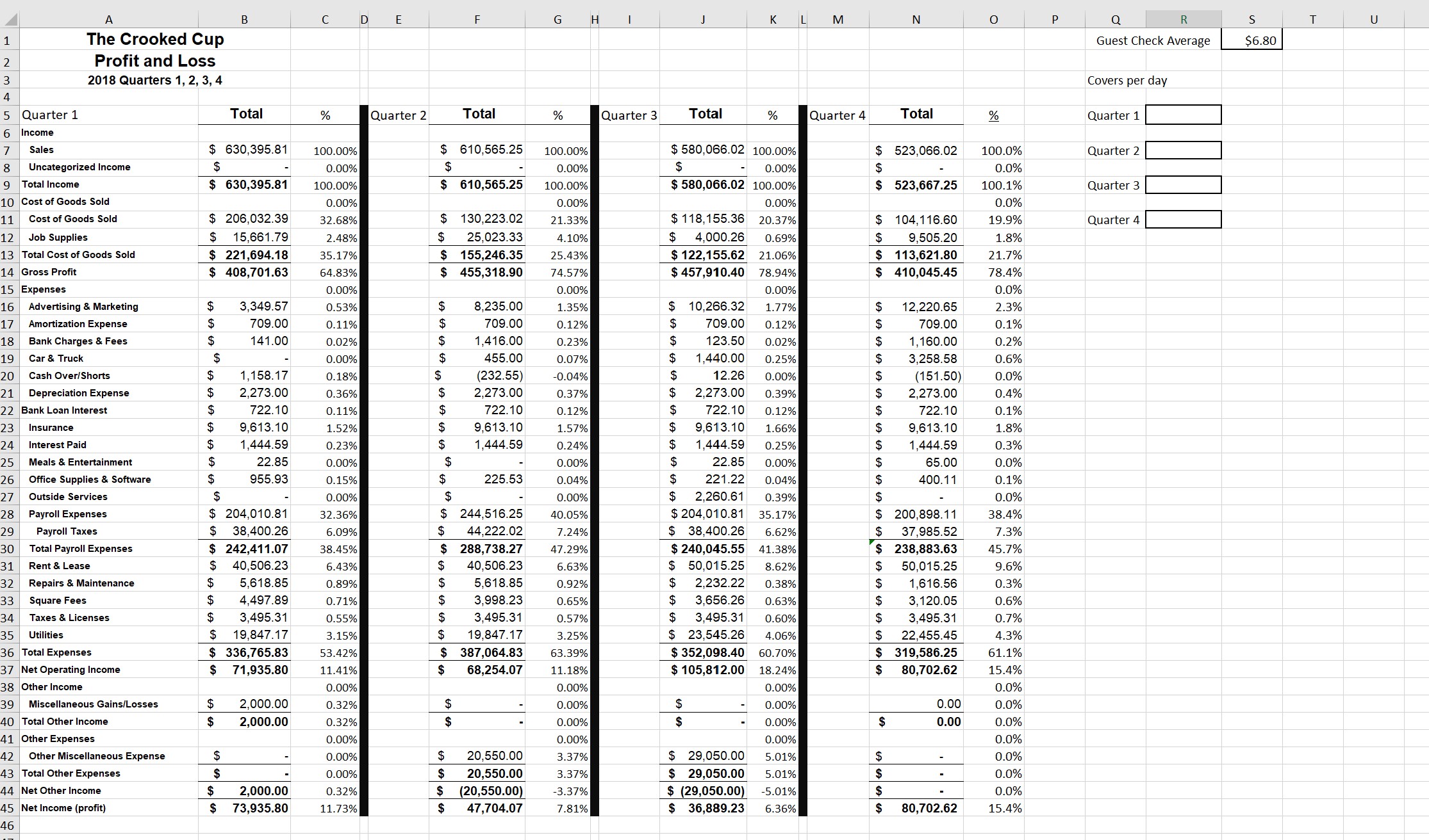 A B C D E F G H | K L M