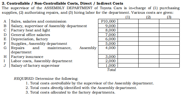 2. Controllable / Non-Controllable Costs, Direct / Indirect Costs The supervisor of