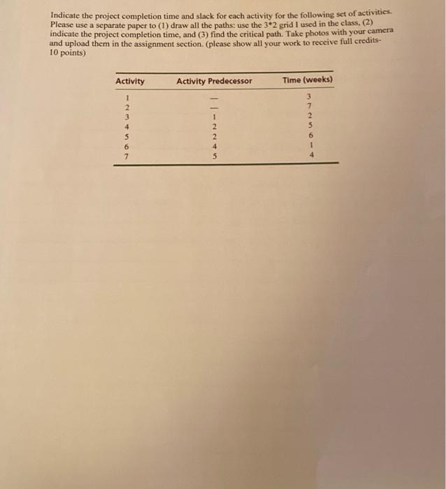 Indicate the project completion time and slack for each activity for the