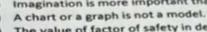 Imagination is more importa A chart or a graph is not a
