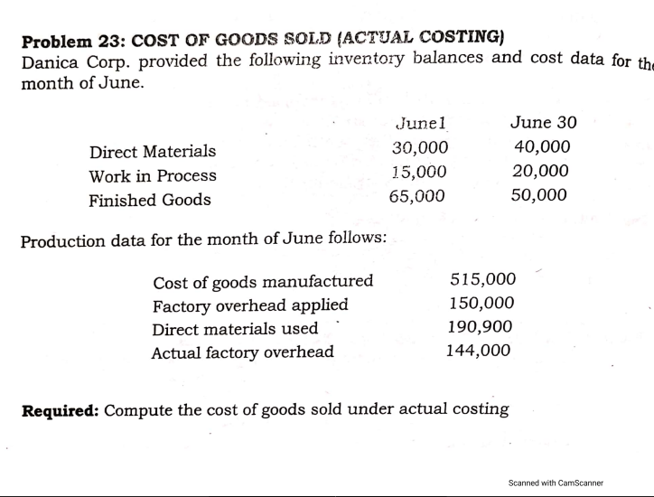 manufacturing basket balls. The company employs actual costing system. The company uses