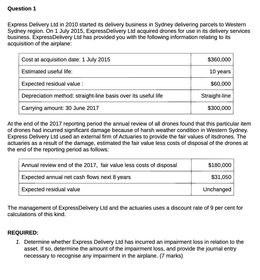 Question 1 Express Delivery Ltd in 2010 started its delivery business in