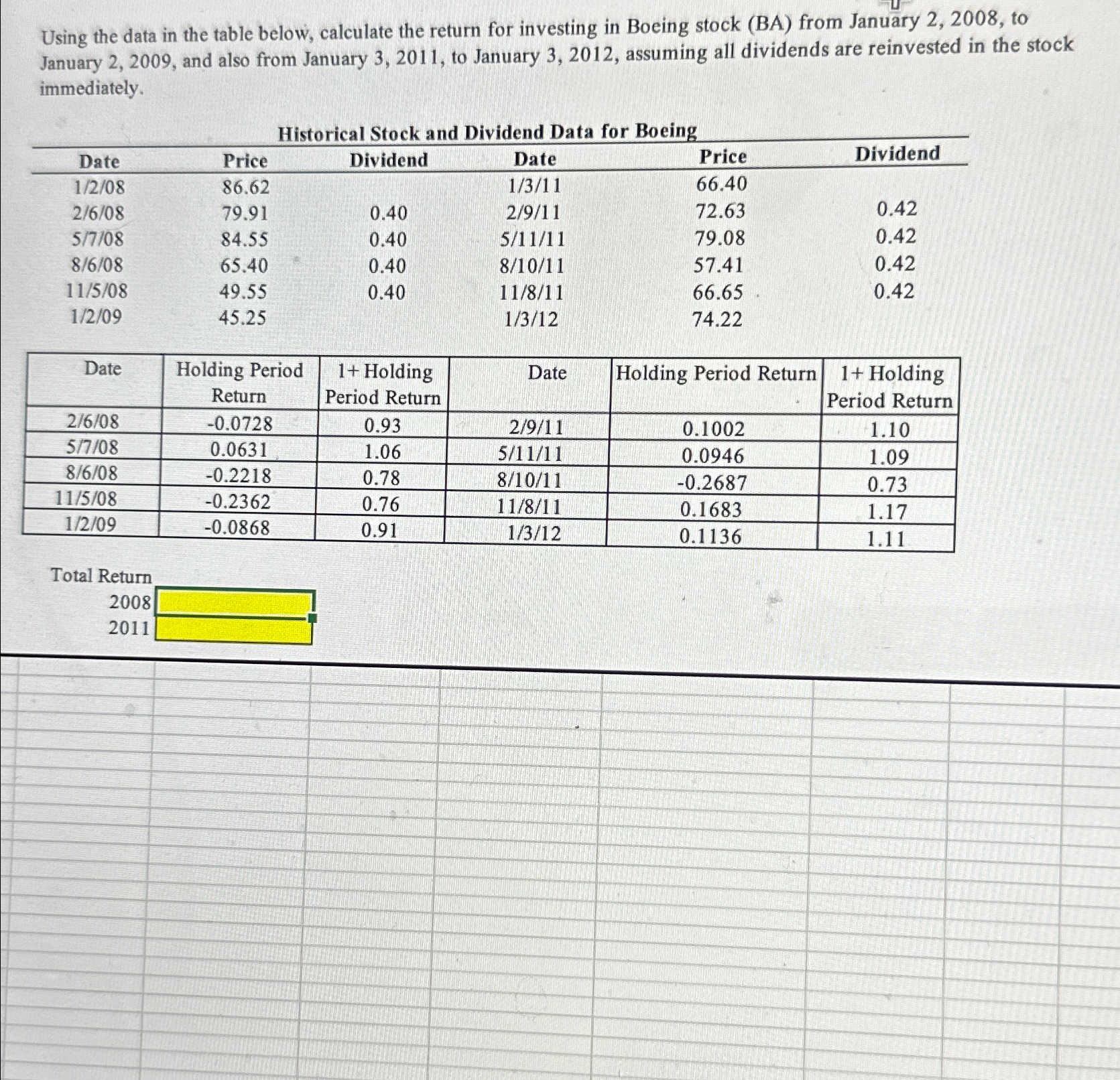 Using the data in the table below, calculate the return for investing