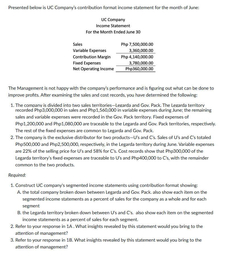 Presented below is UC Company's contribution format income statement for the month