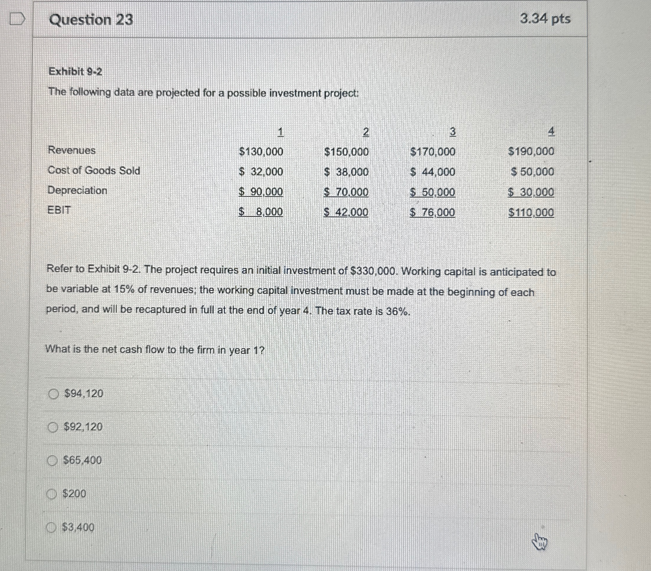 Question 23 Exhibit 9-2 The following data are projected for a possible