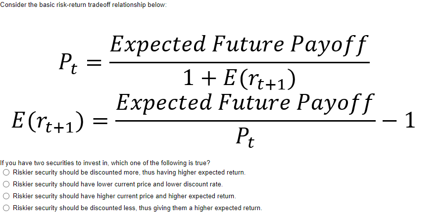 Consider the basic risk-return tradeoff relationship below: Pt E(rt+1) = Expected Future