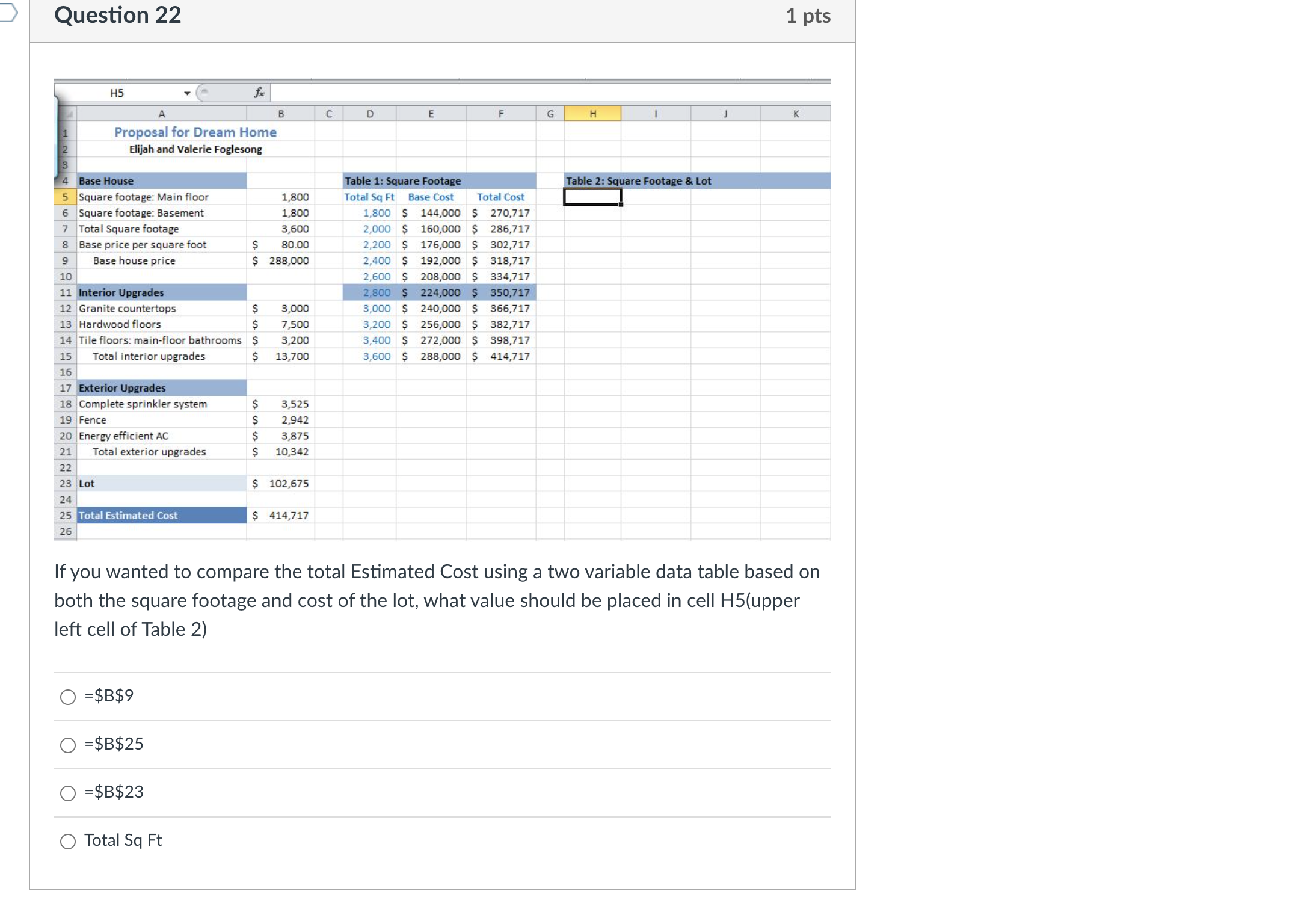 Question 22 3 H5 A fx Proposal for Dream Home Elijah and