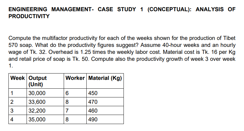 ENGINEERING MANAGEMENT- CASE STUDY 1 (CONCEPTUAL): ANALYSIS OF PRODUCTIVITY Compute the multifactor