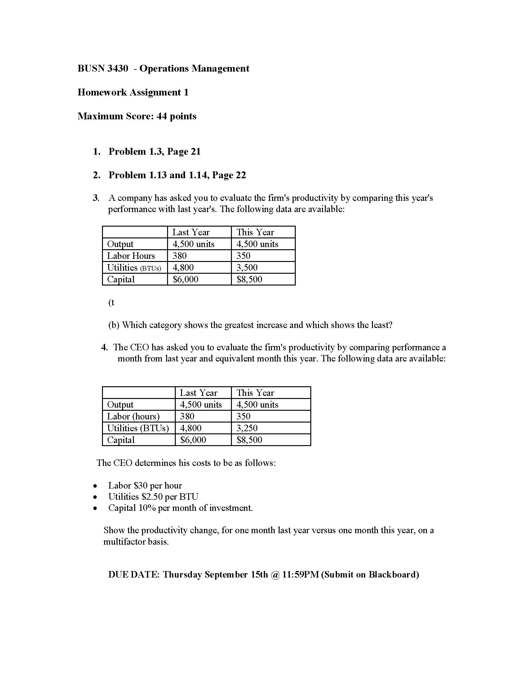 BUSN 3430 Operations Management Homework Assignment 1 Maximum Score: 44 points 1.