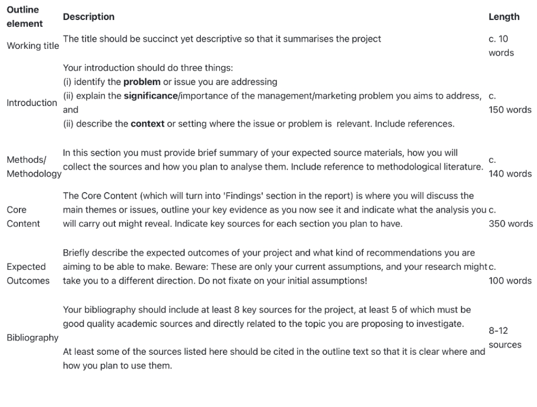 Outline element Working title Introduction Description The title should be succinct yet