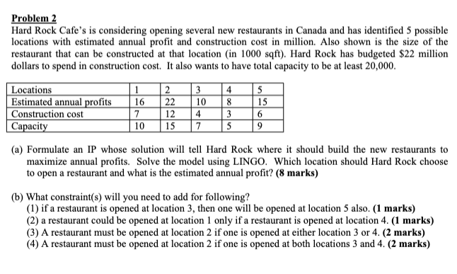 Problem 2 Hard Rock Cafe's is considering opening several new restaurants in