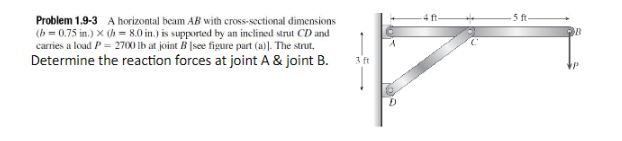 Problem 1.9-3 A horizontal beam AB with cross-sectional dimensions (b=0.75 in.) x