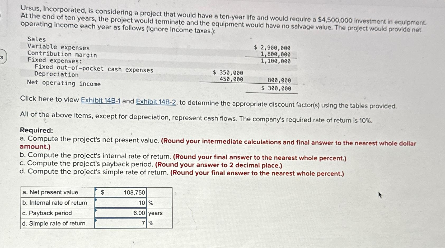 Ursus, Incorporated, is considering a project that would have a ten-year life