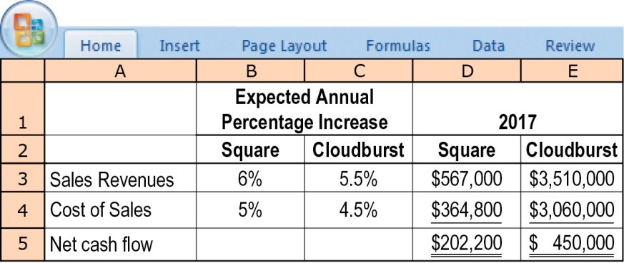58 Home A Insert Page Layout Formulas Data Review B C D
