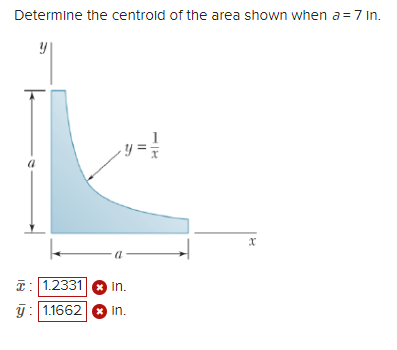 Determine the centroid of the area shown when a = 7 in.
