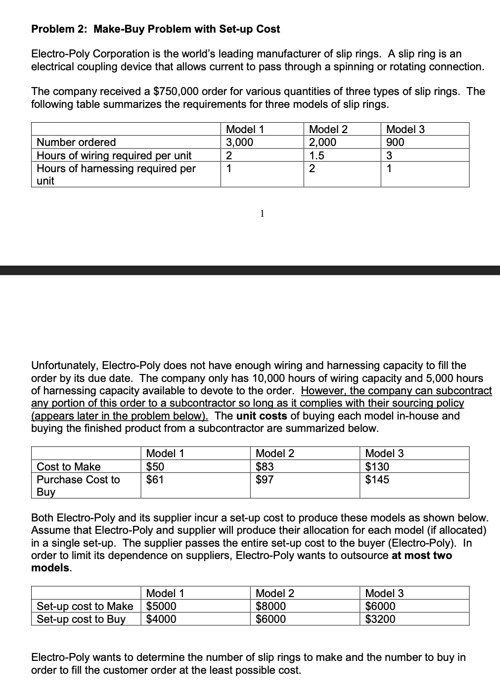 Problem 2: Make-Buy Problem with Set-up Cost Electro-Poly Corporation is the world's