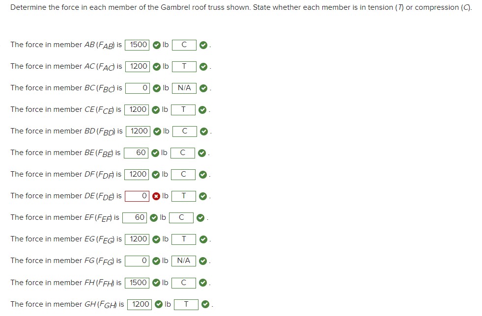 submitted, you will be unable to return to this part. A Gambrel