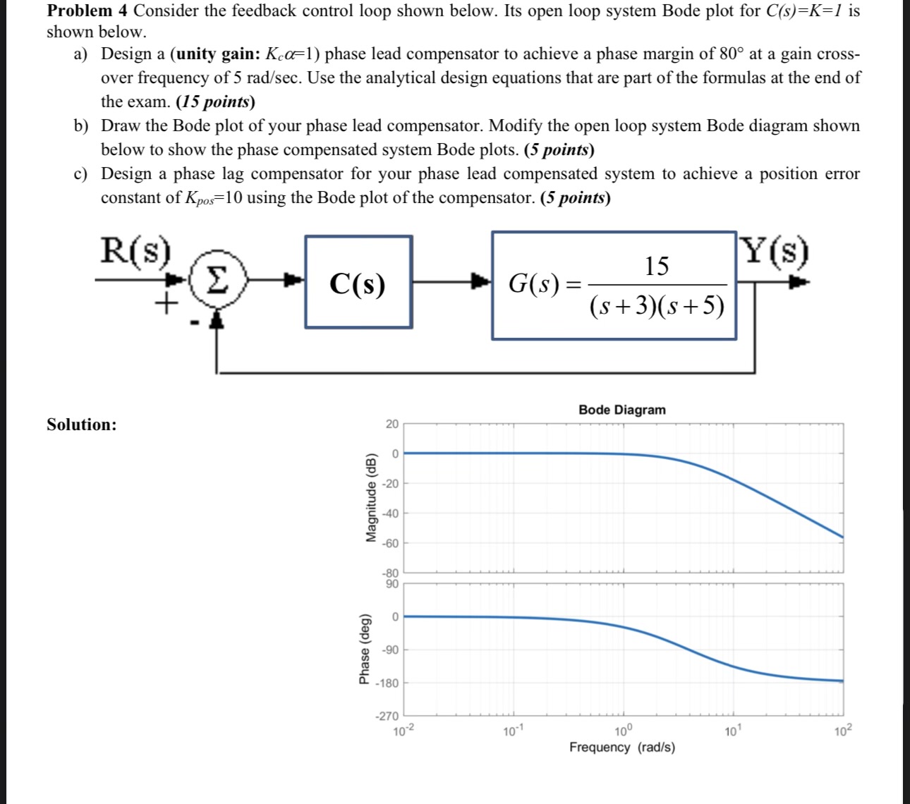 Problem 4 Consider the feedback control loop shown below. Its open loop