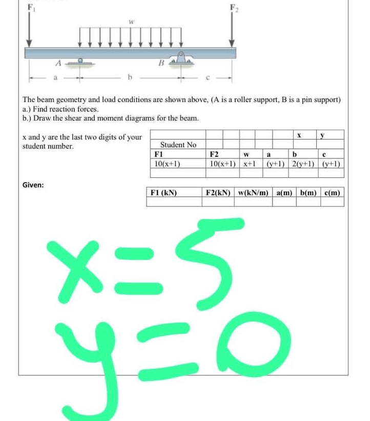 W The beam geometry and load conditions are shown above, (A is