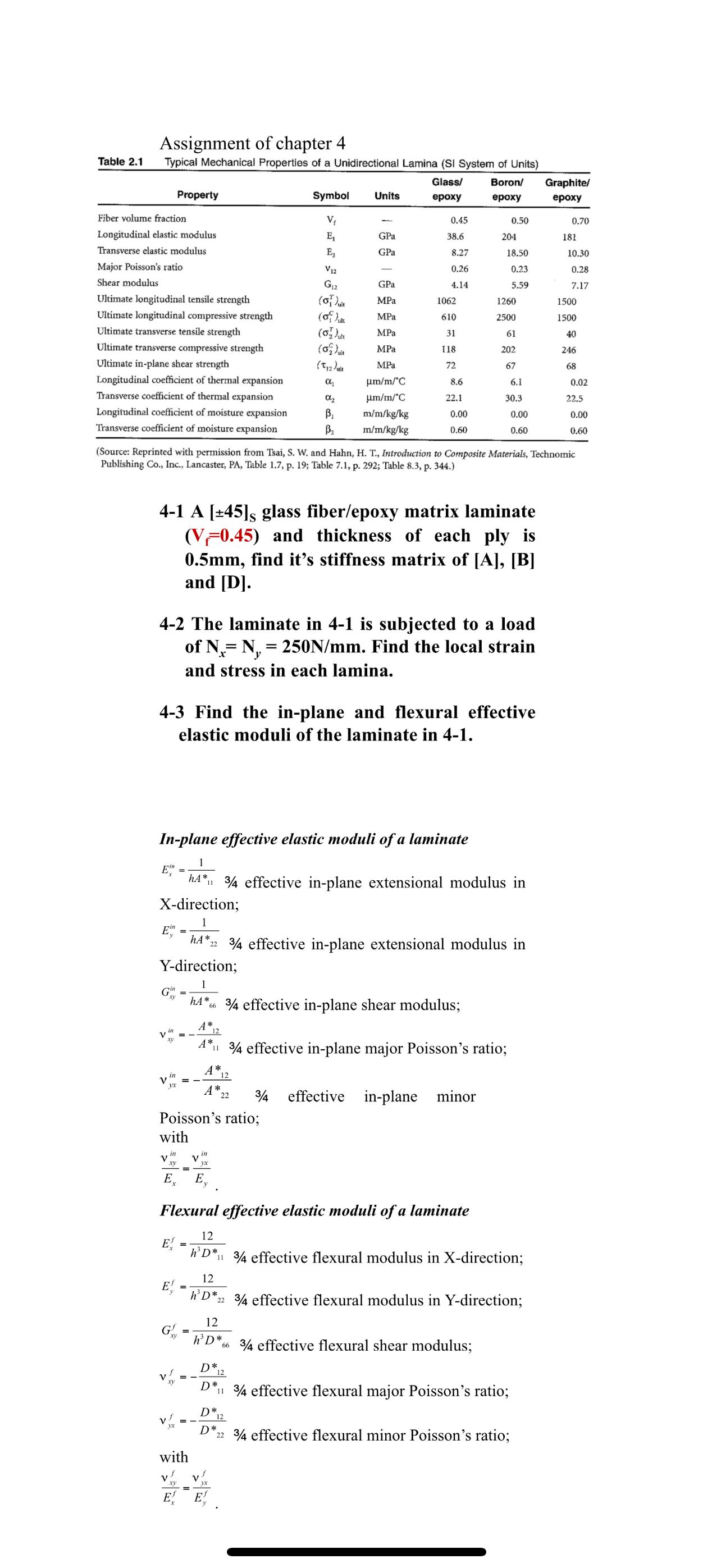 Assignment of chapter 4 Table 2.1 Typical Mechanical Properties of a Unidirectional