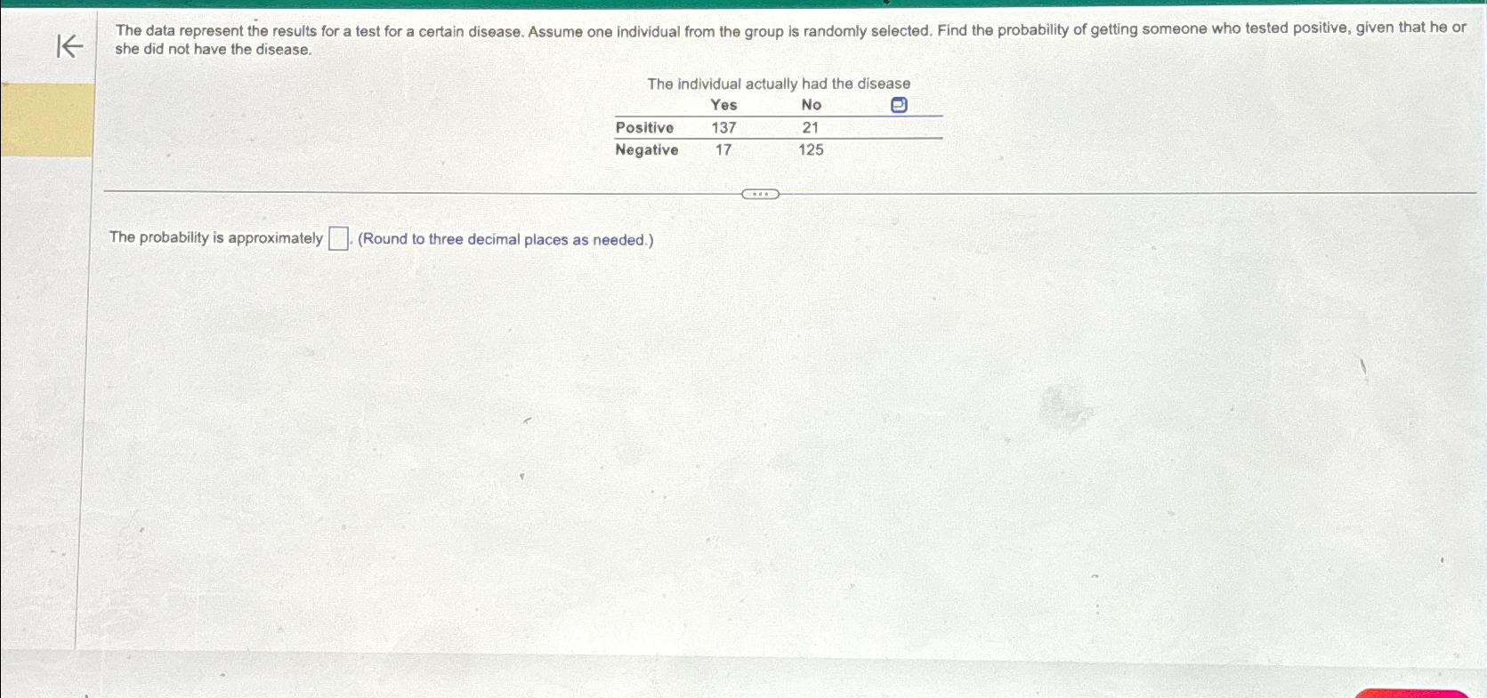 The data represent the results for a test for a certain disease.