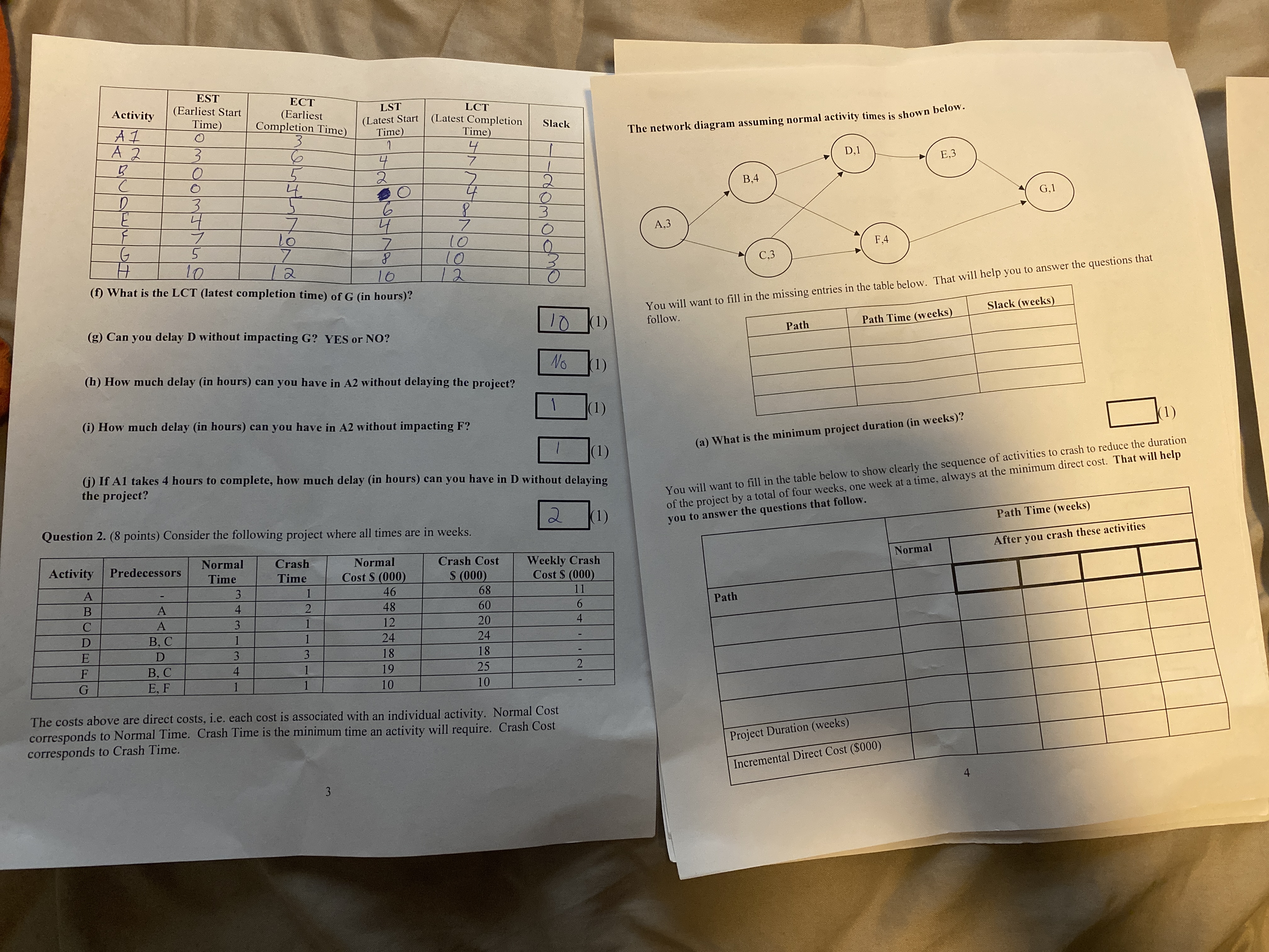 EST ECT Activity (Earliest Start LST LCT (Earliest Time) (Latest Start A