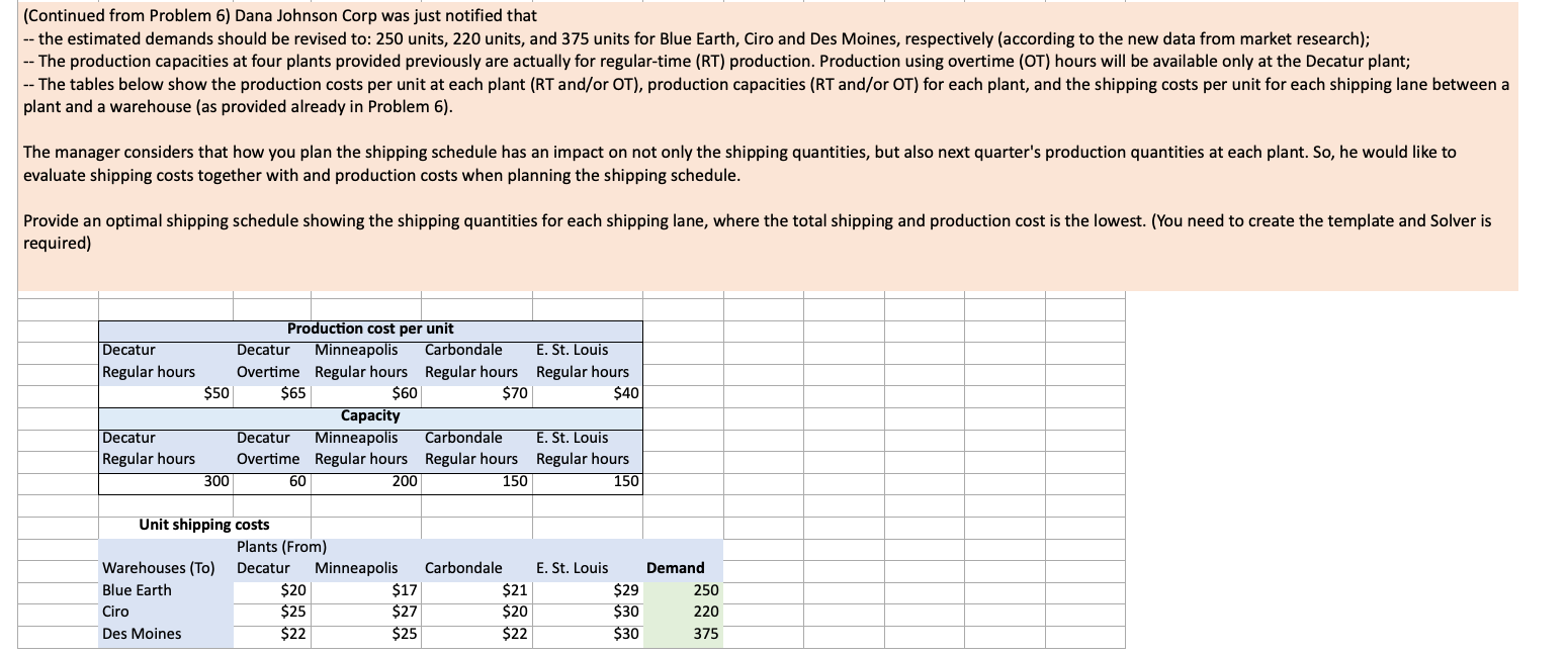 (Continued from Problem 6) Dana Johnson Corp was just notified that --