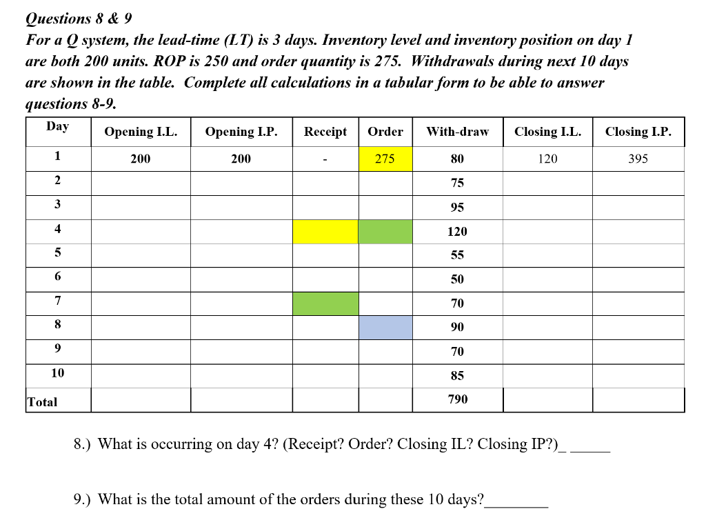 Questions 8 & 9 For a Q system, the lead-time (LT) is