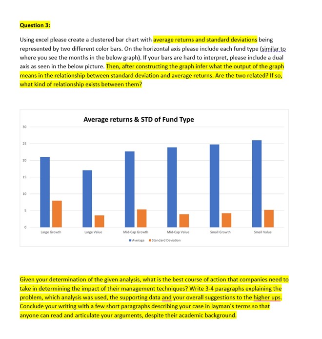 Question 3: Using excel please create a clustered bar chart with average